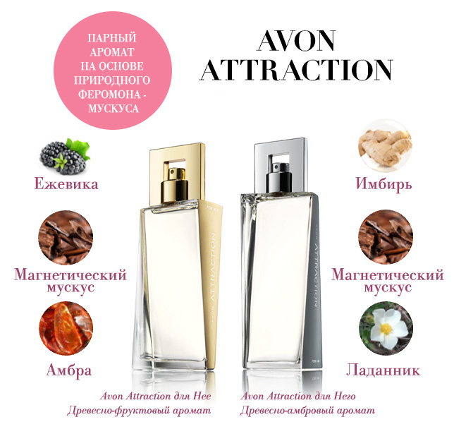 Avon Attraction